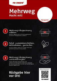 Mehrweg - Aufsteller Handel
