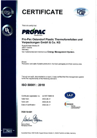 ISO 50001