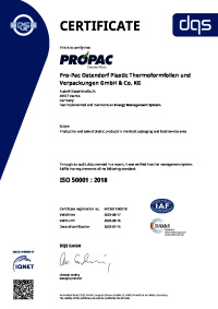 ISO 50001
